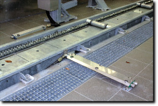 Sistemul conveyor